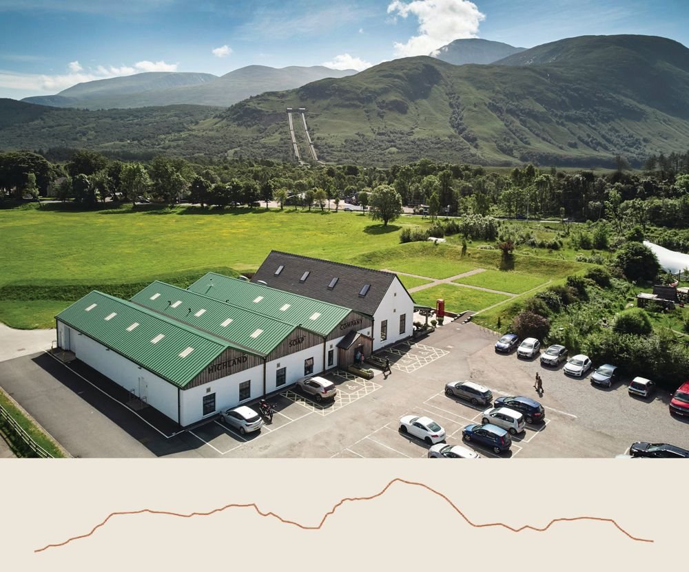 De werkplaats en het bezoekerscentrum van The Highland Soap Company in Fort William, met de bergen erachter